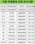 이두부야 동탄2지구점