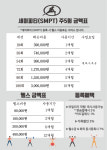 비포엑스휘트니스