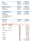 연아한의원 은평녹번