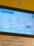 리틀치프 이마트의왕점