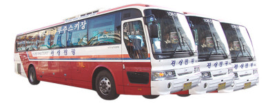 경상관광