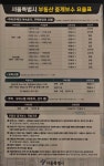 상봉스피드부동산공인중개사사무소