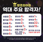 칠곡 탑창조의아침 미술학원