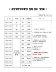 군산연합중기