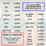 그린세탁