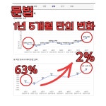 에스티어학원 부천상동캠퍼스