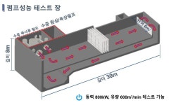 하백