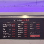 김가네대패삼겹