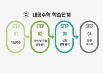 내공수학