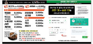 오늘김해뒷고기 양산점
