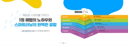 서희탑클래스영어학원 | 북문 탑 클래스영어수학학원