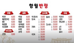 함월반점