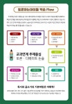 하이매쓰 수학과학국어학원