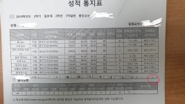 선우인수학교습소