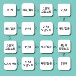 한수연학원&에릭칼아트잉글리쉬