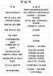 더원컴퓨터