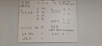 석이네식당