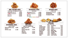 치킨신드롬 다대2호점