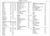 매머드커피 중앙대점(11호점) | 매머드익스프레스 선정릉역1번출구점