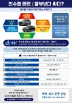 스마트오토플랜