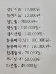 복&길헤어아카데미 팔용점