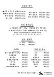 정성한우