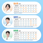 더그린한의원