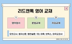 리드앤톡영어교습소