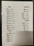 국빈