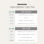 고양이생활