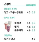 커피쿡 해솔마을점
