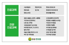 뉴창생한의원