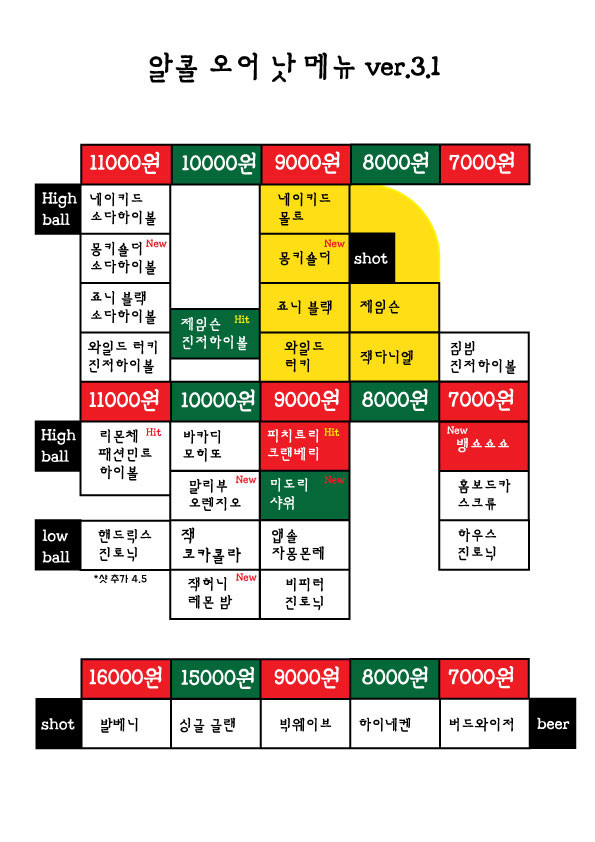 카페나와 이미지