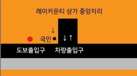국민부동산공인중개사사무소