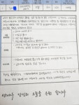 일등급국어 신대학원