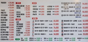 구구구양꼬치언양점