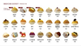 카페CCD 인천계산점