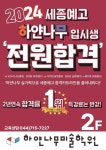 하얀나무입시미술학원