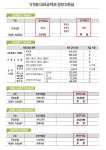 아트만헬스케어