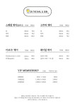 온더네일 앤 스킨