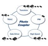 테크라인코리아