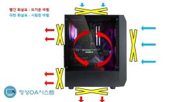 정성OA시스템