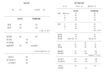 엔헤어캐슬