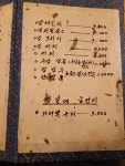 옛날에금잔디 카페