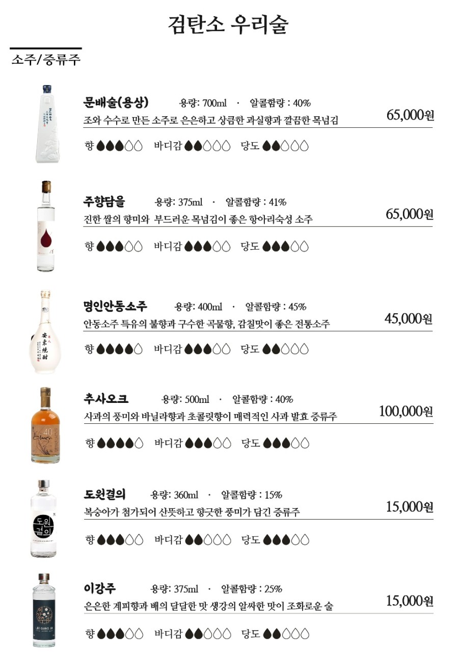 검탄소 이미지