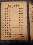 옛날에금잔디 카페