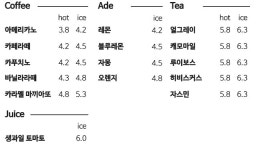 어뮤즈