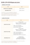 조은맘산후도우미 수원지점