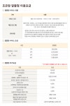 조은맘산후도우미 수원지점