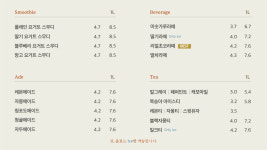 커피볶는 시골커피 순천호수공원점